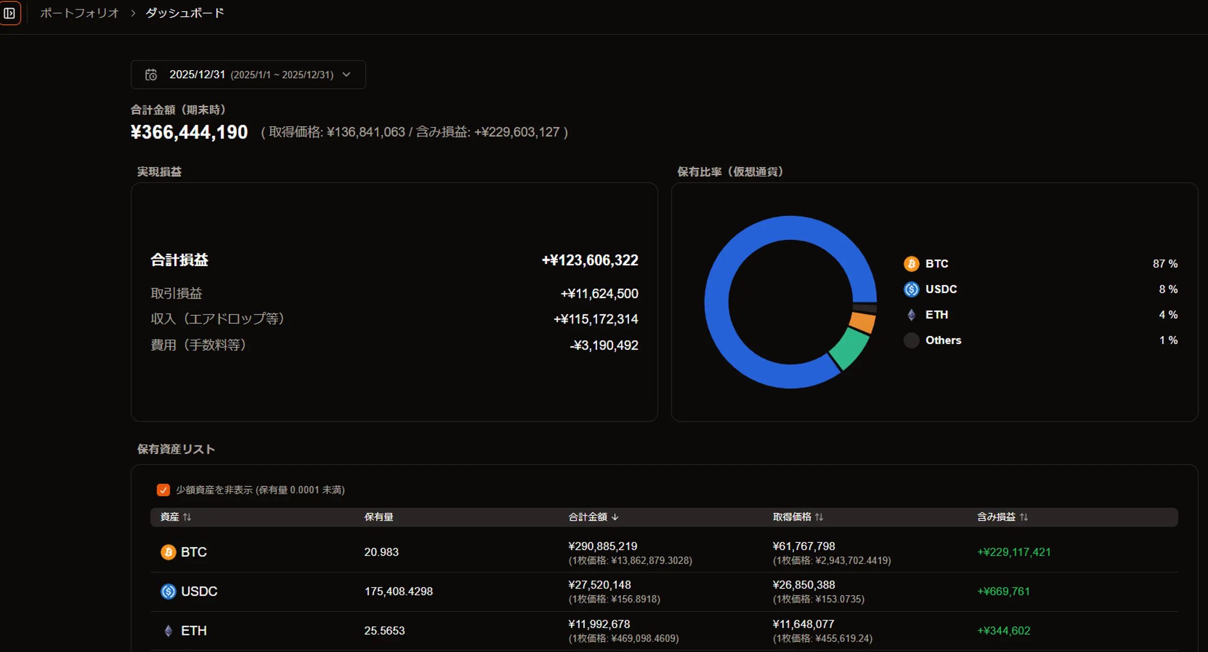 クリプトーチのクラウド共同作業画面